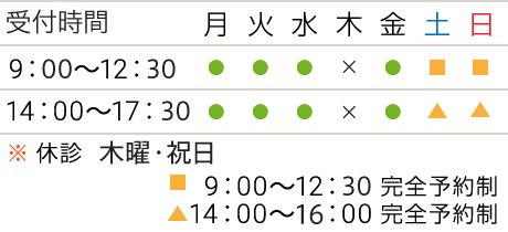 診療受付時間