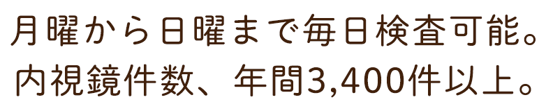 月曜から日曜まで毎日検査可能。内視鏡件数、年間3,400件以上。
